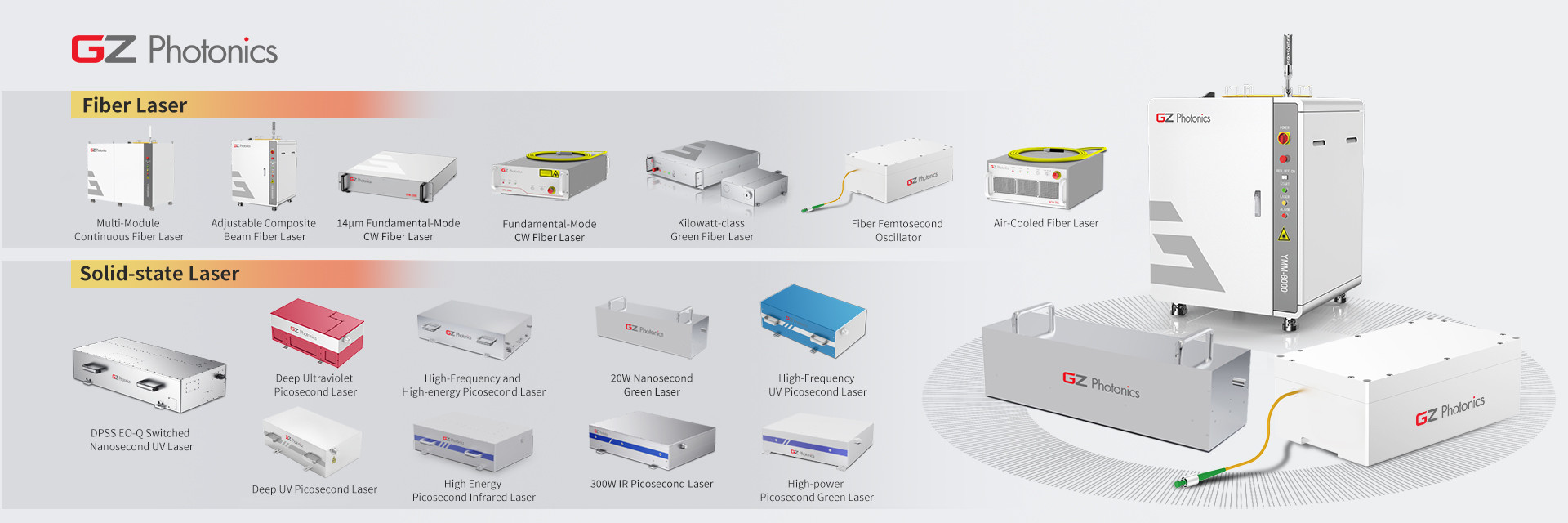 jakość Zielony laser QCW fabryka